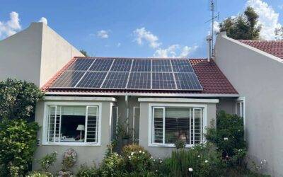How Much Solar Power Do You Need?